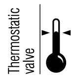 Thermostatic valve
